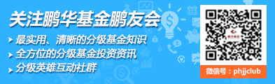 關(guān)注鵬華基金鵬友會(huì)